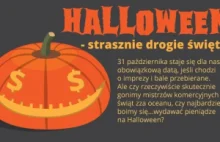 Halloween – strasznie drogie święto? INFOGRAFIKA