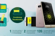 LG G5 zaprezentowane! Pierwszy w historii LG modułowy smartfon