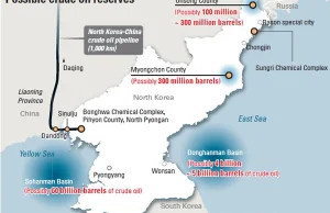 Japonia i USA odcinają Korei Północnej eksport ropy naftowej