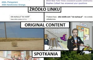 Kilka różnic między Wykopem a Redditem