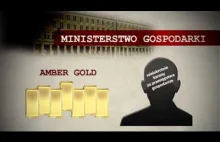 Państwo Polskie nie działa - cała prawda o aferze Amber Gold