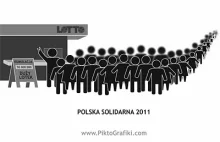Solidarni 2011