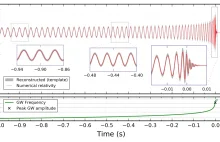 Po raz drugi udało się zaobserwować fale grawitacyjne [EN]