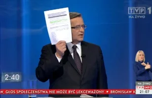 Komorowski wymachiwał kartką podczas debaty. Bloger przejrzał dokument....