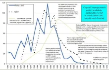 Związek pestycydów z polio: Krytyka literatury naukowej