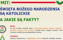 Spokojnych i radosnych świąt urodzin boga Mitry!