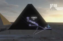 ScanPyramids 2017 Video Report - co znaleźli naukowcy w Wielkiej Piramidzie?