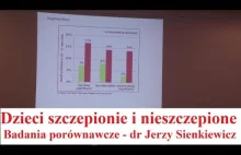 Dzieci szczepione i nieszczepione - badania porównwawcze - Dr n.med.inż...