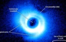 Spiralne ramiona wokół odległej gwiazdy mogą świadczyć o istnieniu planet