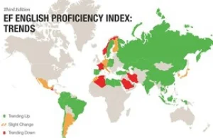 Polska w czołówce rankingu znajomości angielskiego