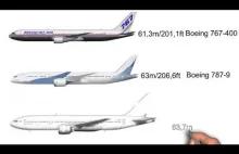 Porównanie rozmiarów samolotów BOEING