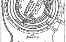 Przyrządy astronomiczne Kopernika