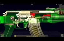 W jaki sposób AK-47 - animacja 3d