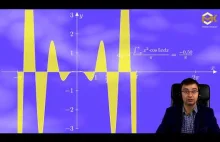 Szereg Fouriera Animacje Wideo Rozwijania 10...