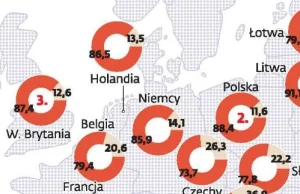 Trwa cichy bunt pasażerów