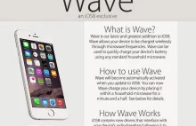 [ENG] 4chan po raz kolejny: iOS 8 wprowadza funkcję Wave...