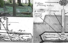 Dom dla umarłych i trumna ratunkowa. To miało chronić przed pochowaniem żywcem