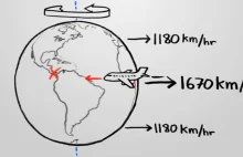 Why do airplanes take longer to fly West than East?