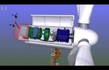 Budowa turbiny wiatrowej [ video - ANG]
