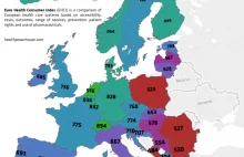 Między Kosowem, a Albanią czyli Polska w europejskim rankingu służby zdrowia