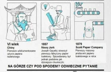 Infografika o papierze toaletowym