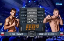 WHAT THE F...IGHT! FEN 15: Pawel Biszczak vs Wojciech Wierzbicki