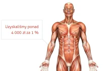 Darmowy wzór odwołania NNW. | Jak uzyskać odszkodowanie ?