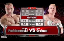 KSW 32 - Pudzianowski vs Graham