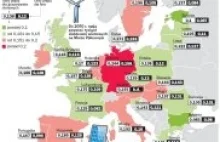 Skąd będziemy mieć prąd? Odnawialne źródła energii wyprą węgiel?