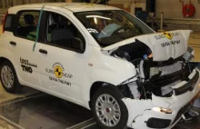 Ups! Fiat Panda zdobywa zero gwiazdek w testach EuroNCAP, Wrangler tylko jedną