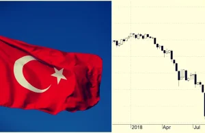 Załamanie notowań tureckiej liry, kryzys narasta.