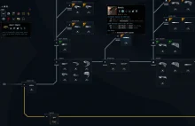 The Interbus Ship Identification System (ISIS) - EVE Online