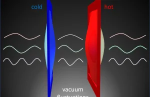Energia cieplna "przeskakuje" przez próżnię dzięki kwantowemu efektowi Casimira