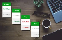 Najszybszy internet mobilny - Jakiego operatora wybrać kto ma najszybszy...