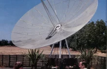 Telewizja satelitarna w 1981