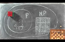 Wytłumaczenie problemu P vs. NP