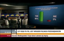 TAK czy NIE - Cezary Kaźmierczak vs Andrzej Orzechowski 13.08.2014