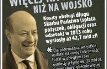 Rząd Tuska powiększył zadłużenie Polski o 11,7 mld zł -...