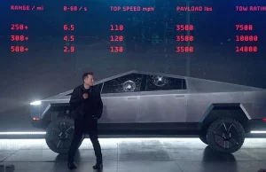 Elon Musk sugeruje obecność Tesli Cybertrucka w Cyberpunku 2077