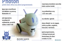 Poznaj Photona. To polski robot, który uczy dzieci programowania
