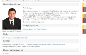 Piotr Szyszko, bratanek ministra, kierownikiem w Nadleśnictwie Jabłonna.