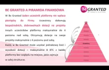BeGranted - #Piramida czy #Crowdfunding?