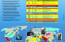 Mapa i opis wszystkich konfliktów trwających obecnie na świecie