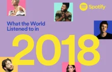 Spotify podsumowało 2018 rok - jacy artyści królowali w platformie?