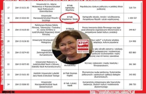 Na co Środa dostała milion - to lepsze niż wygrana w totka - blog...