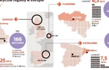 Jak może się zmienić polityczna mapa Europy po kryzysie?