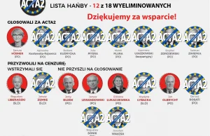 Pocałunek śmierci dla głosujących za ACTA2. Obiecywaliśmy! 12 z 18 tango down!