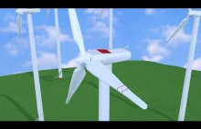 Jak działa turbina wiatrowa.