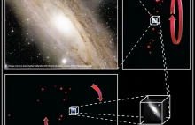 Galaktyki karłowate tworzą płaską strukturę wokół M 31