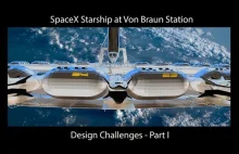 Stacja orbitalna wg planów Von Brauna.. już planowana w USA.